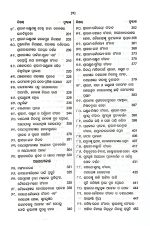 Sri Rama Charita Manas-Gitapress Odia book