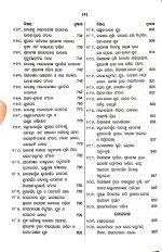 Sri Rama Charita Manas-Gitapress Odia book