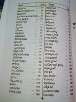 Purohit prakash odia book