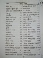 ganesh puja padhati odia book