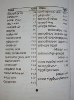 annapurna puja paddhati odia book