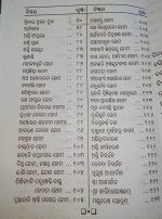 kartik puja paddhati odia book