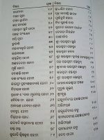 saraswati puja padhati odia book
