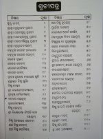 Strotra Kalpataru odia Book