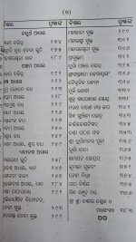saptasati chandi odia book