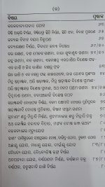 saral Jyotish sikhya odia book