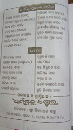chaitanya bhagwat odia book