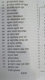 hanuman chalisa & puja bidhan _ odia book