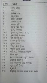 baluka puja & mahalaxmi brata katha odia book