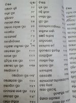 Hanuman Pratistha Padhati Odia Book