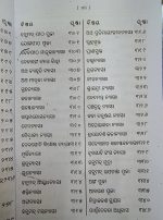 Hanuman Pratistha Padhati Odia Book