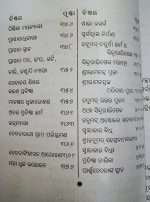 Hanuman Pratistha Padhati Odia Book