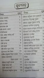 Jagyan Kalpadruma part-1 Odia Book