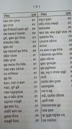 Jagyan Kalpadruma part-1 Odia Book