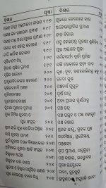 Jagyan Kalpadruma part-1 Odia Book