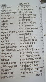 Jagyan Kalpadruma part-2 Odia Book