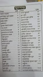 Ramarchana Padddhati Odia Book