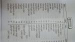 Sukta Sangraha Odia Book