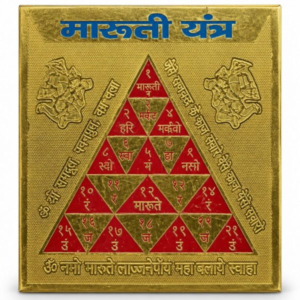 Maruti Yantra
